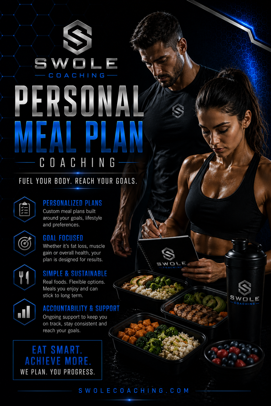 Meal Plan Monthly Coaching